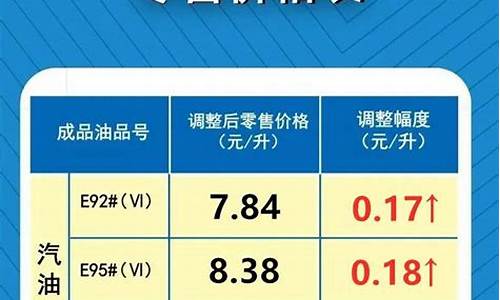 加油站油价定价标准表_加油站油价定价标准