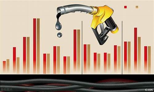 今日油价最新价格查询宜都是多少_今日宜昌