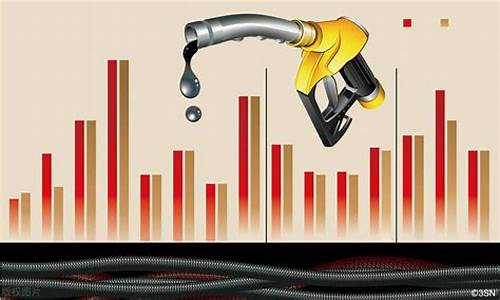 今日24时油价上涨原因_今日24时油价上涨原因是什么